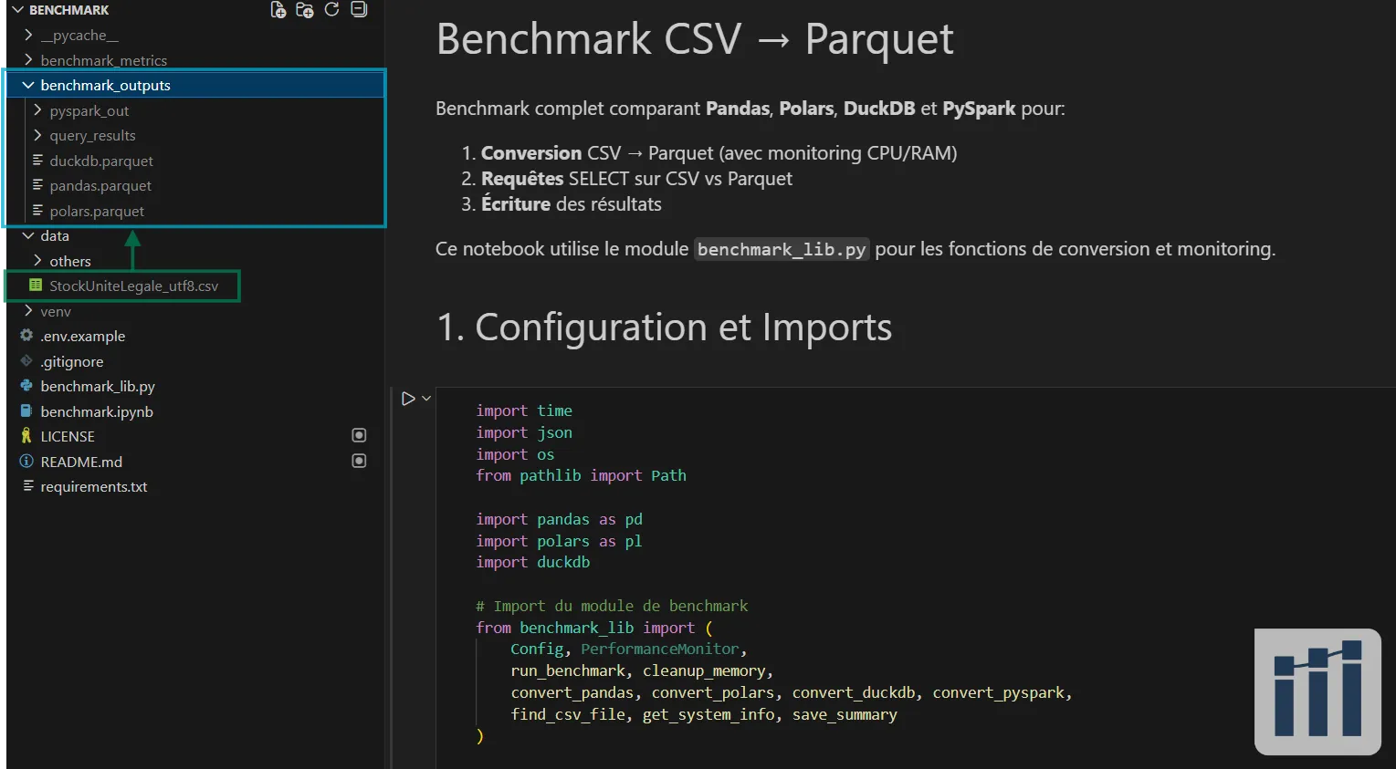 Notebook de benchmark - partie conversion de données